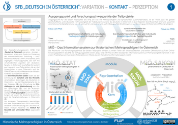 Poster 1 | SFB „Deutsch in Österreich“: Variation – Kontakt – Perzeption